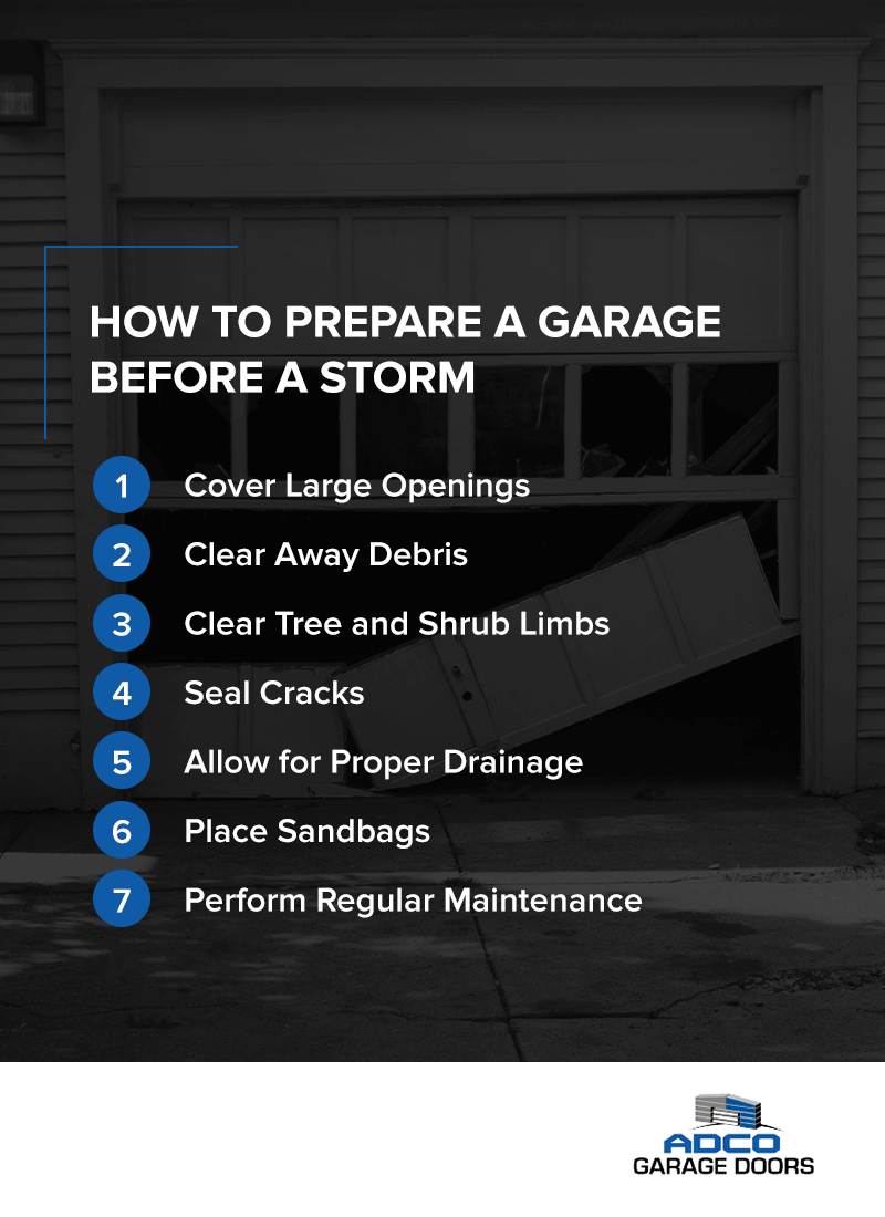 How to prepare a garage before a storm